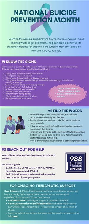 National Suicide Prevention Month